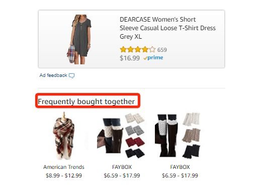 33e36208 37c0 4d64 a903 fc27bdad8b11 Frequently20bough20together Frequently Bought Together