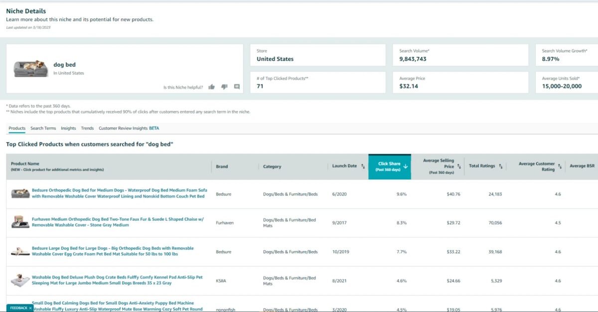 Amazon Product Explorer Product Opportunity Explorer