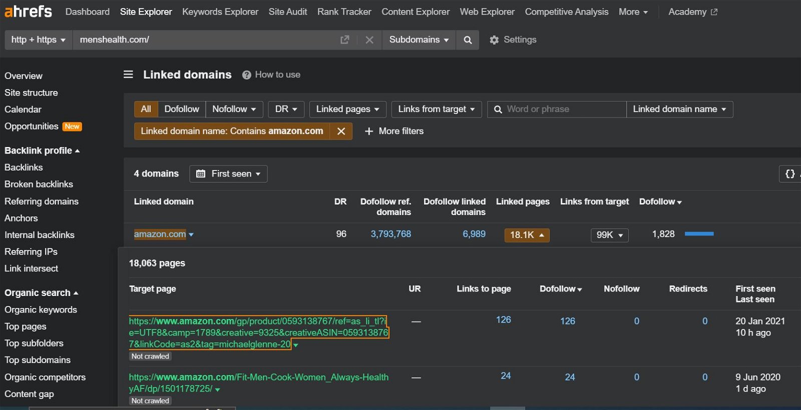 amazon product research with ahrefs 1 Reverse Engineer Top Industry Amazon Affiliate Publishers
