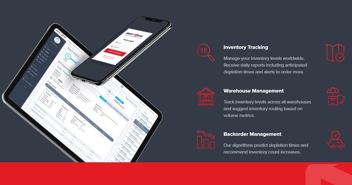 BestOMS fulfillment.com dashboard