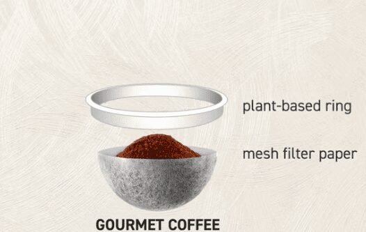 Compostable FAQs – SF Bay Coffee Cellulose Coffee Pods