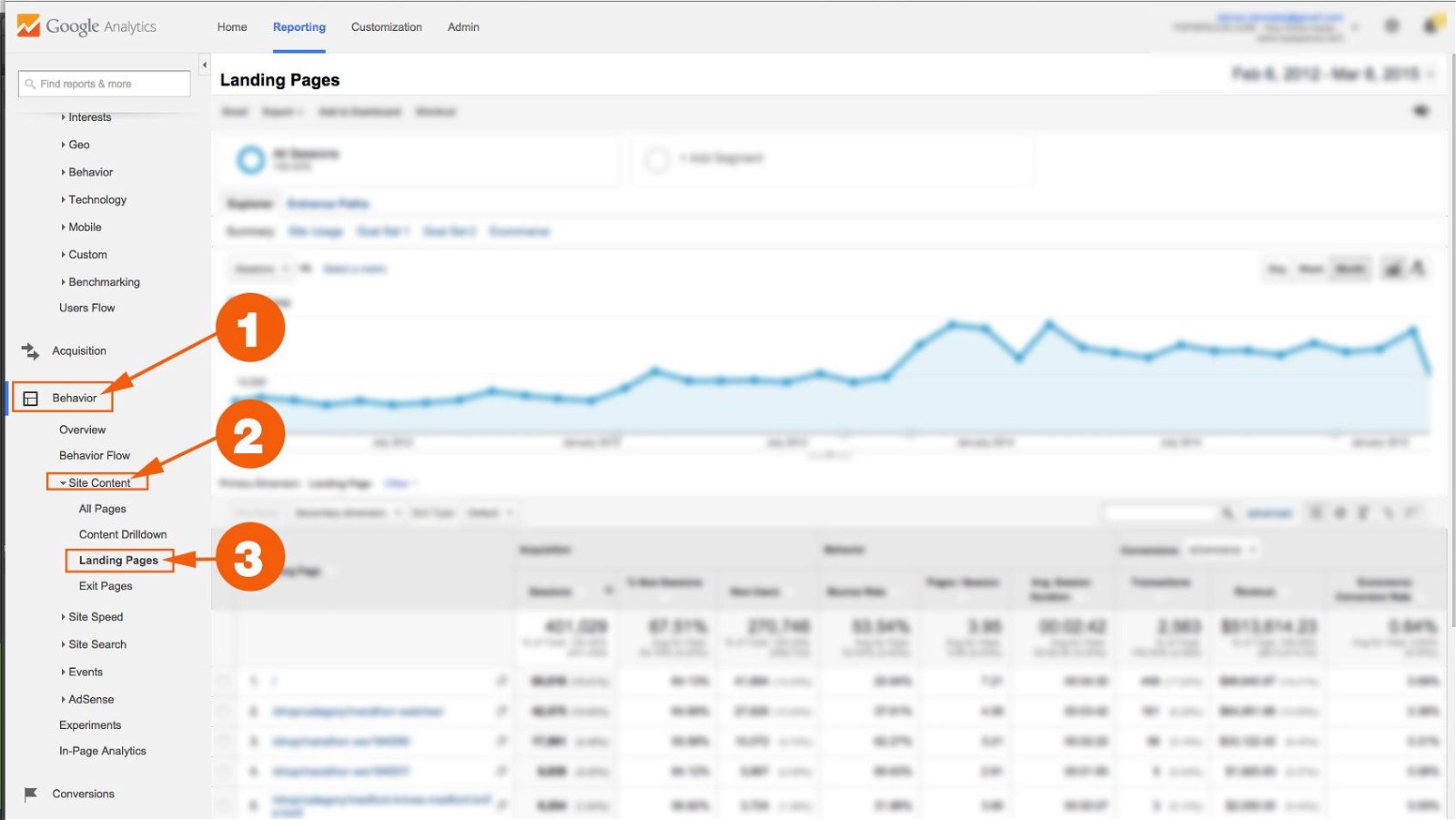 GA Landing Pages GA-Landing-Pages