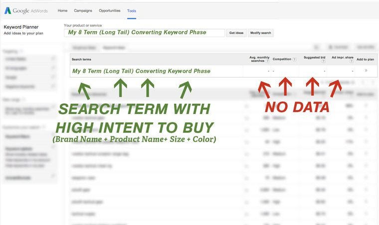 Google Keyword Planner Bad For SEO how to use google keyword tool for ecommerce