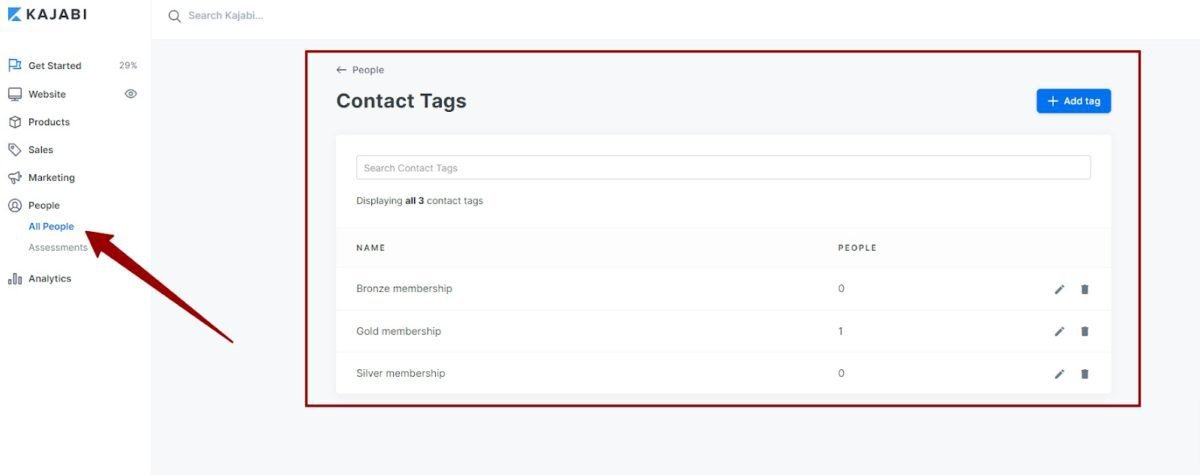 image 13 Contact tags