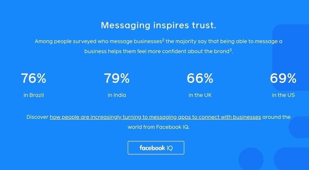 image 16 facebook messaging inspires trust