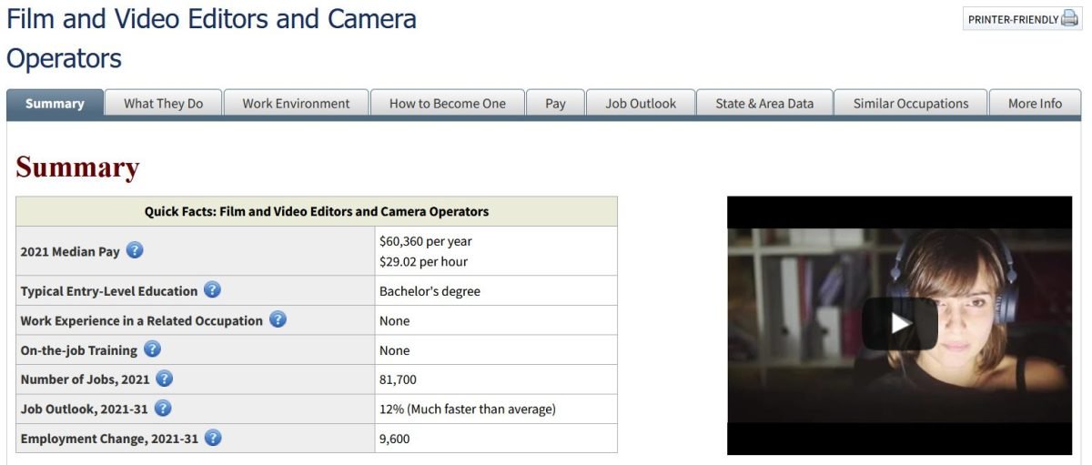 image 3 Film and Video Editors