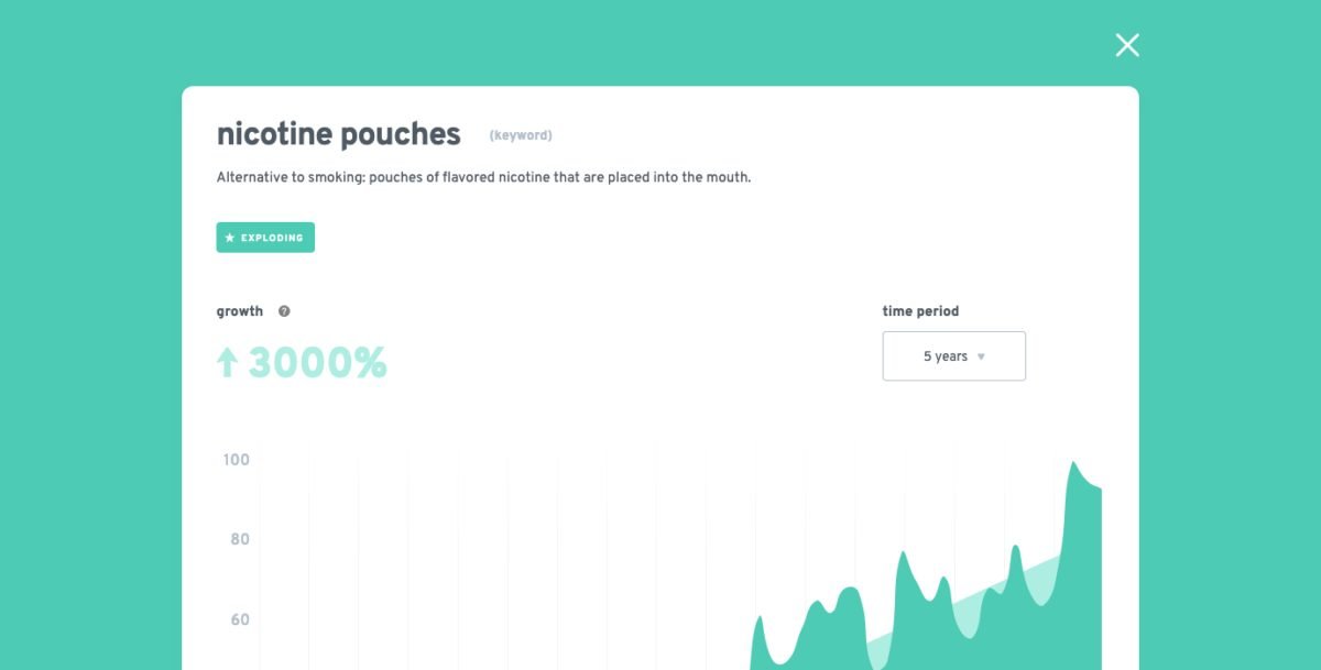 image 41 1200x609 1 Nicotine Pouches Trending