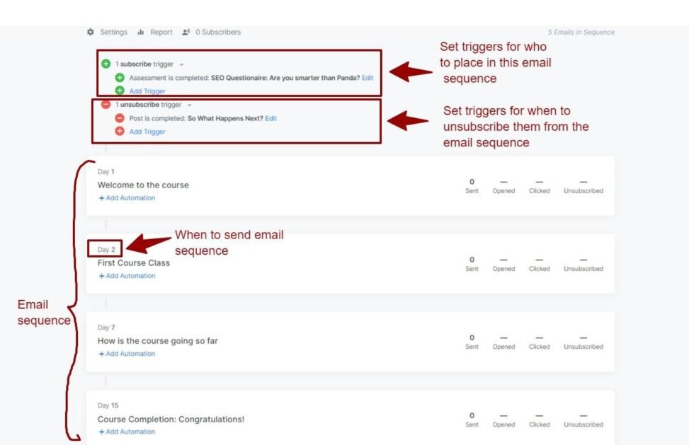 image 5 email marketing automation