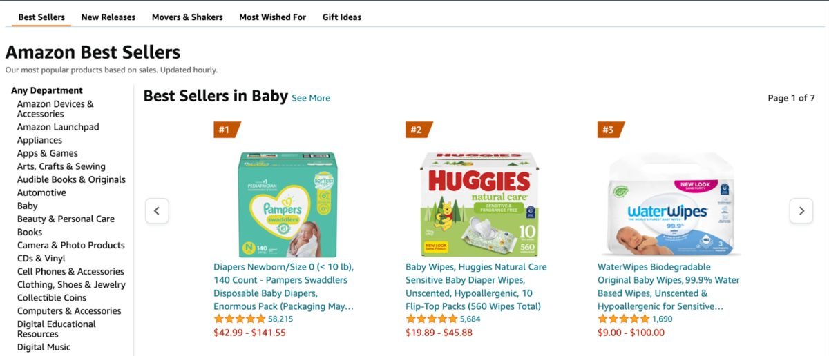 image 71 Amazon Best Sellers