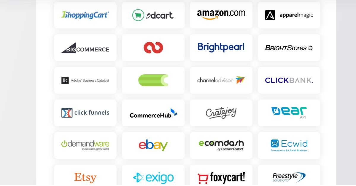 integrations fulfillment.com integrations