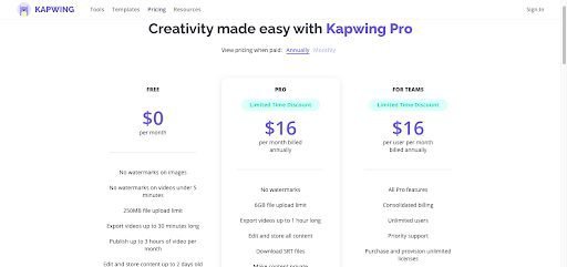 Tarifs Kapwing Tarifs Kapwing