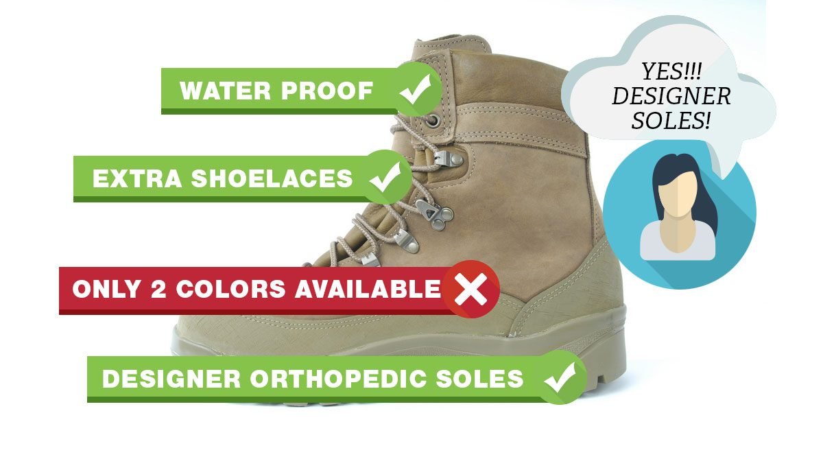persuasive boots persuasive-boots