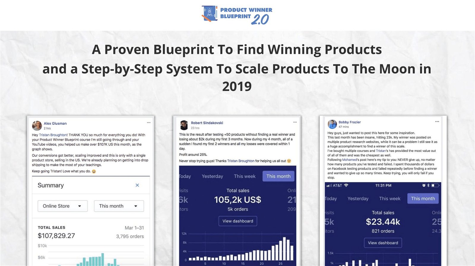 product winner blueprint Product Winner Blueprint