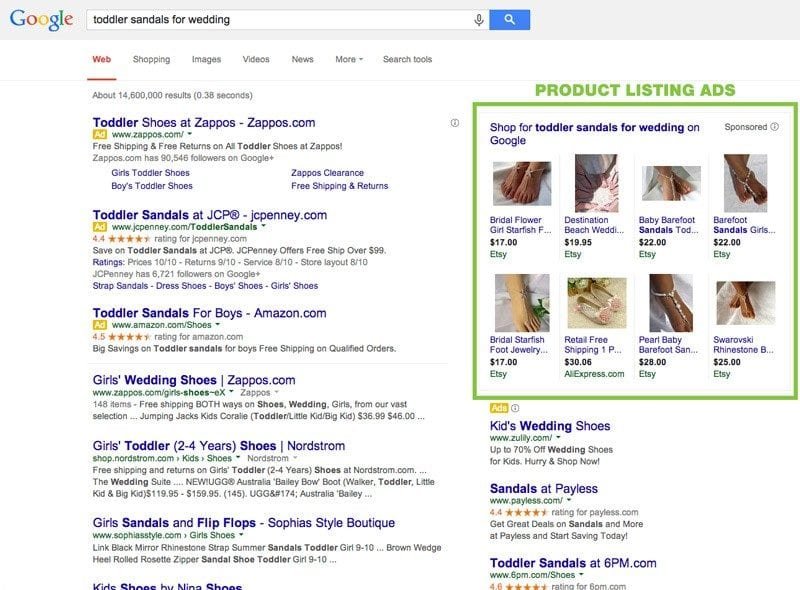 Produt Listing Ads e1405481402828 Product listings ads.