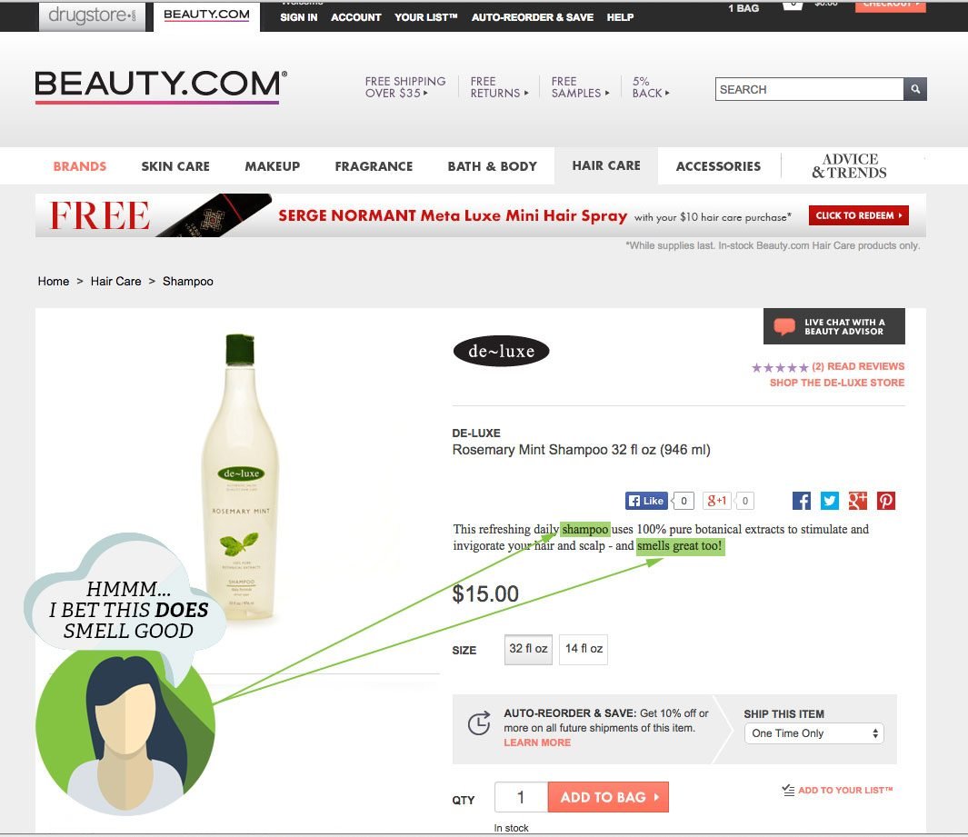 Rhyme As Reason Beauty.com Uses Rhyming
