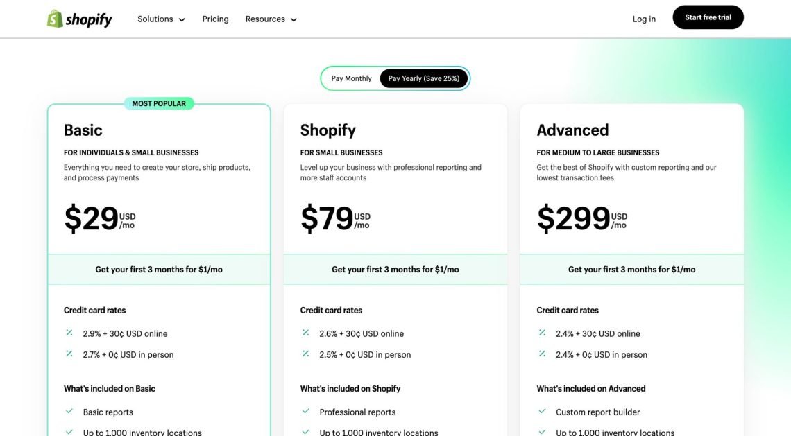 Shopify Pricing Setup and Open Your Online Store Today – Free Trial Shopify USA Shopify Pricing