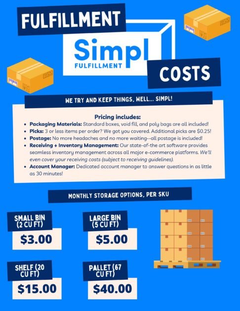 Simpl Fulfillment Fulfillment Costs Fulfillment Costs