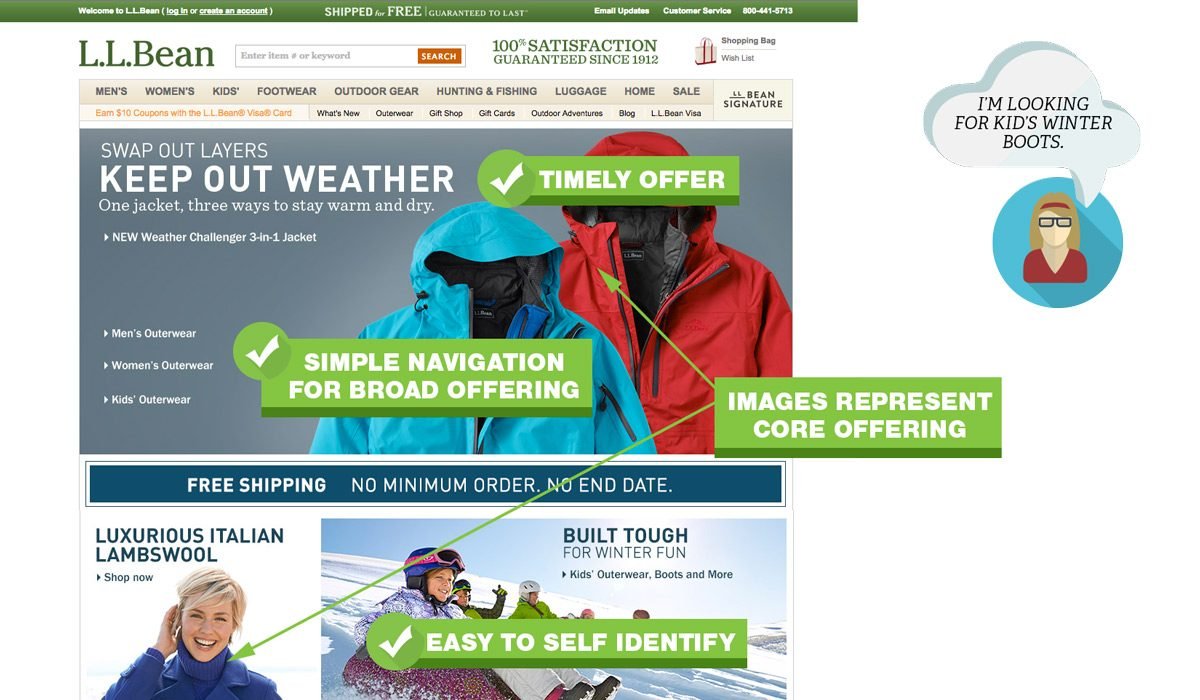 UX Best Practices LL Bean Home UX-Best-Practices-LL-Bean-Home