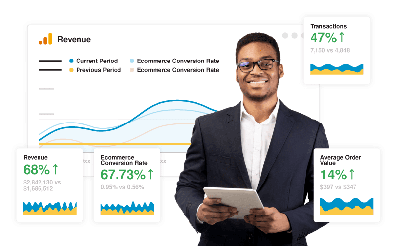 6 Ecommerce Marketing Agency Images 01 6 Ecommerce Marketing Agency Images 01