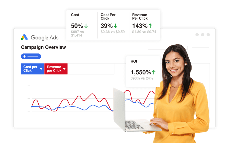 6 Ecommerce Marketing Agency Images 03 6 Ecommerce Marketing Agency Images 03