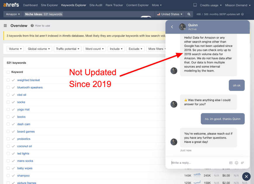 Ahrefs Amazon Keyword Tool Amazon Keyword Data In Ahrefs Hasnt been Updated In 5 Years