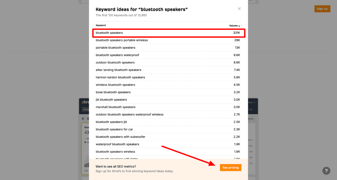 Ahrefs Amazon Tool outdated keyword data