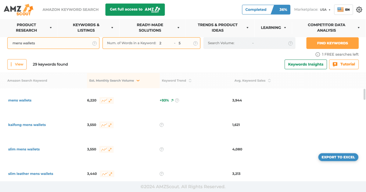 AMZScout Keyword Research AMZScout Keyword Research