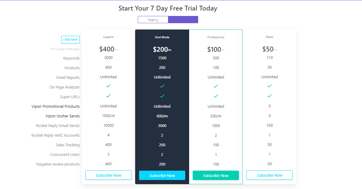 AMZTracker Pricing 2024 AMZTracker Pricing 2024