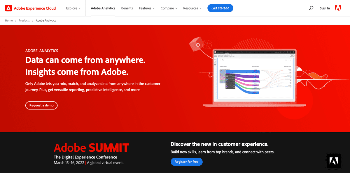 business.adobe .com products analytics adobe analytics.htmlScreenshot Adobe Analytics