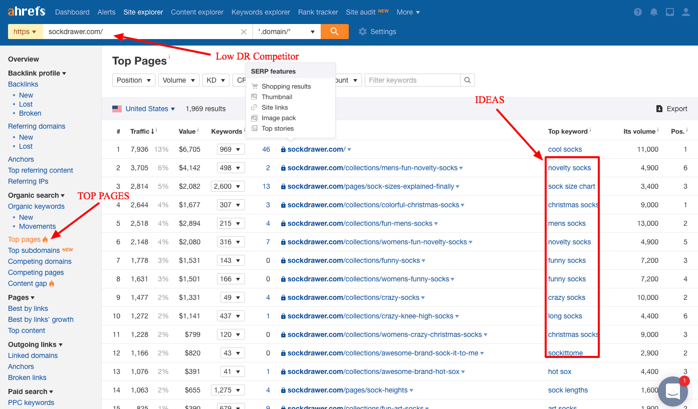 d196eb39 943f 4e8c a4ba 181819a18854 More20Product20Ideas Ahrefs Research