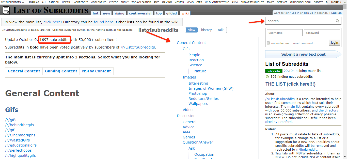 d3e3cae7 9f28 4001 a26a 6d33a6ca340a subreddits Leverage Reddit To See Practical Products That People Want