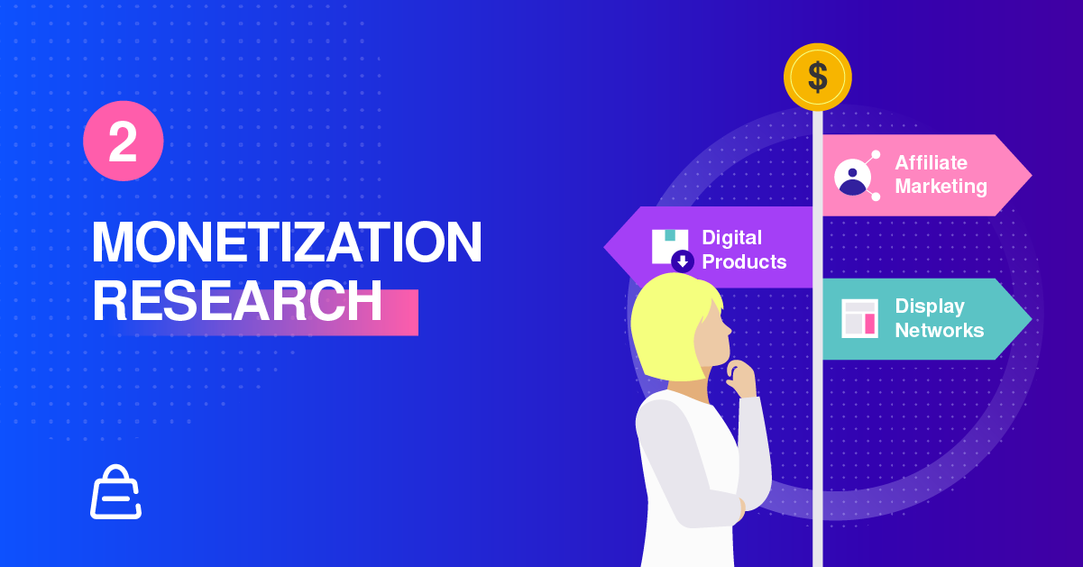 Determine Monetizaton Strategy Determine Monetization Strategy