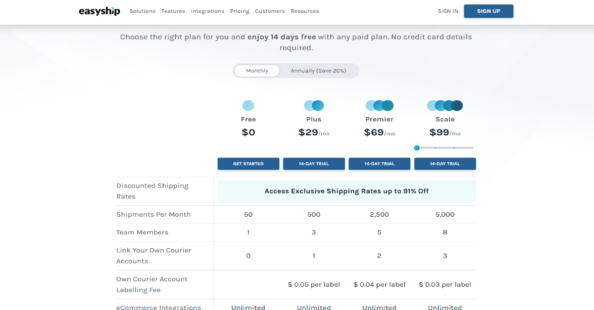 Easyships Pricing Easyship's Pricing