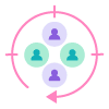 Ecommerce Service Page Remarketing Ecommerce Service Page Remarketing