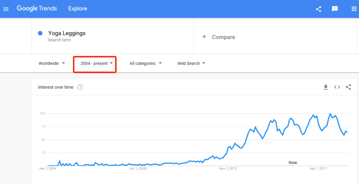 ef81fa37 6680 4b79 a25b 17e1b7c56866 google20trends Google Trends