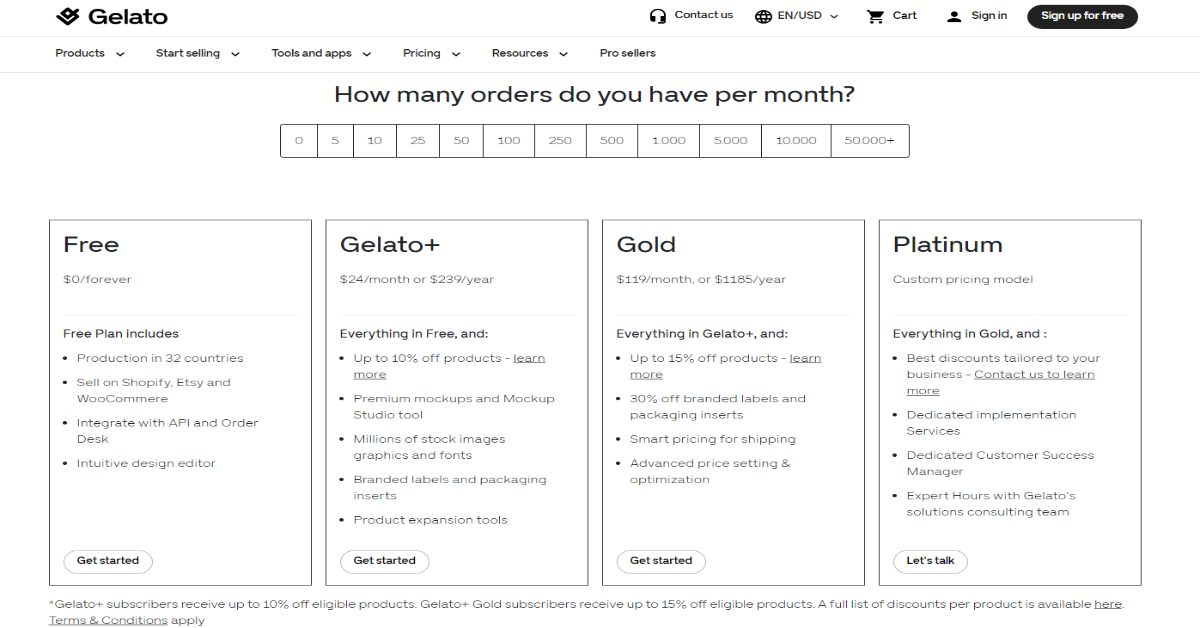 Gelato Pricing Gelato Pricing