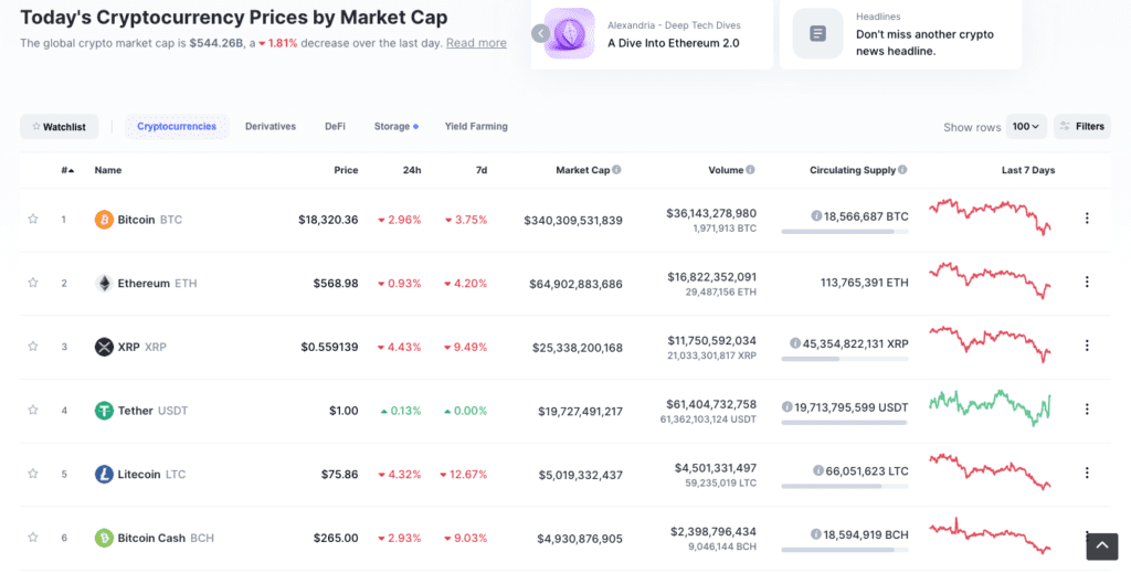 image 15 Crypto Currency Trading