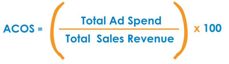 image 82 Advertising Cost of Sale