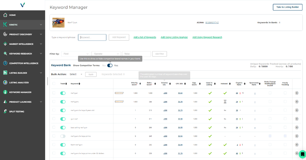 Keyword manager Keyword manager