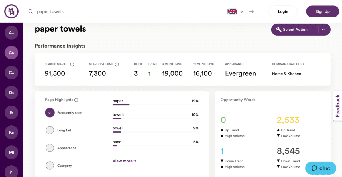 Merchant Words Keyword Research 2024 Merchant Words Keyword Research 2024