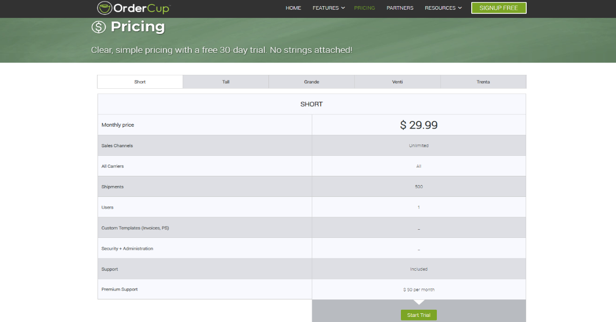 OrderCups Pricing OrderCup's Pricing