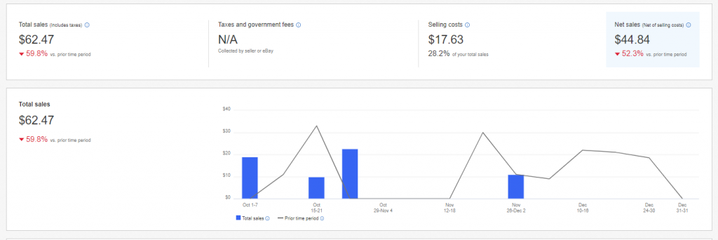 pasted image 0 ebay sales tax chart
