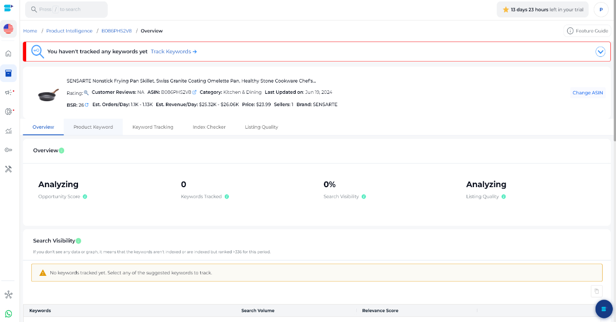 Product Intelligence Product Intelligence