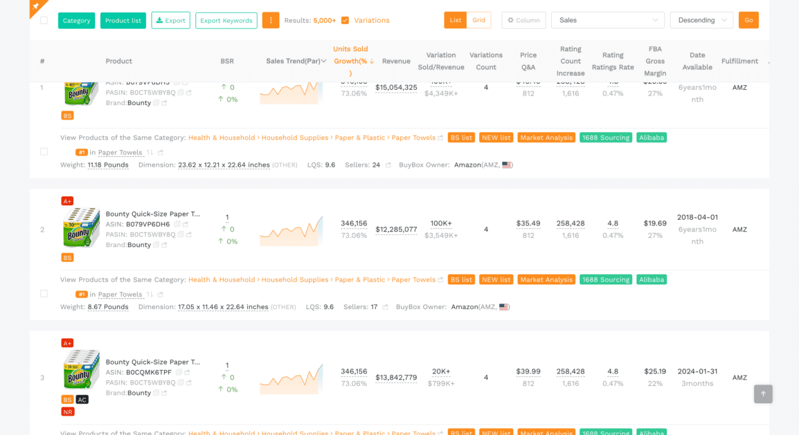 Search Results Product Research SellerSprite Search Results Product Research SellerSprite