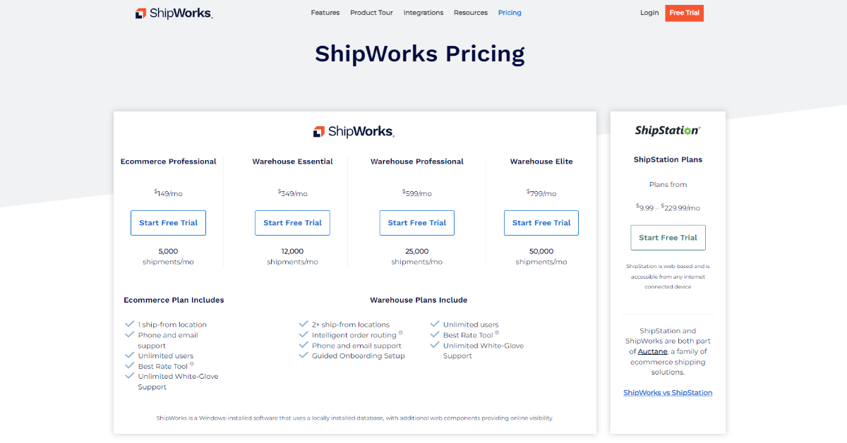 ShipWorks Pricing ShipWorks Pricing