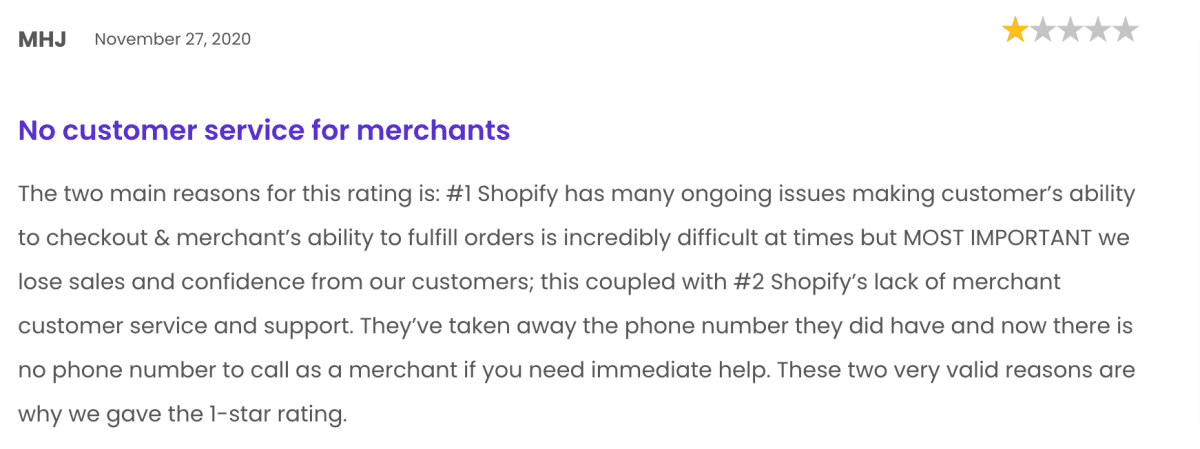 Shopify Review User Ratings Is it Worth The Hype 2023 Shopify Complaints