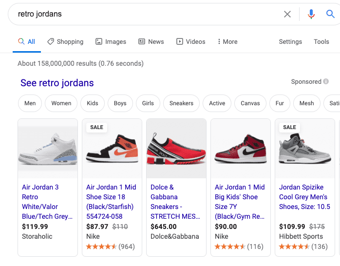 shoppingads What is Google Shopping Ads?