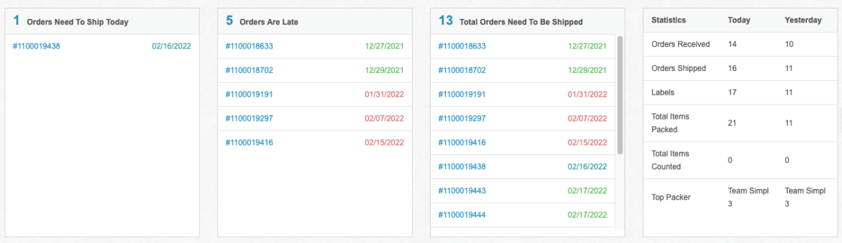 Simpl Fulfillment Dashboard Simpl Fulfillment Dashboard