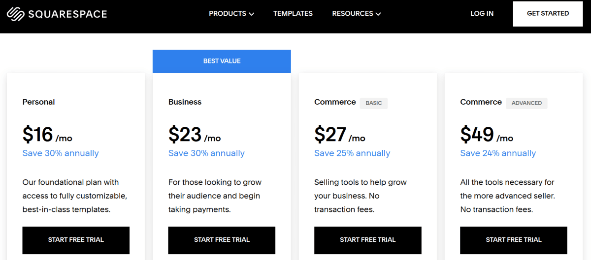 Squarespace Pricing Squarespace Pricing