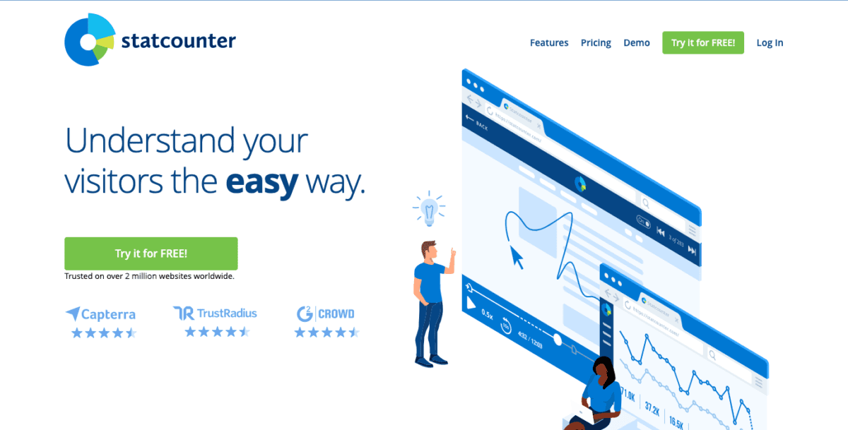 statcounter.com Screenshot StatCounter